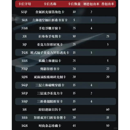 初恋文创 念念不忘3弹 超级好看的一盒集卡