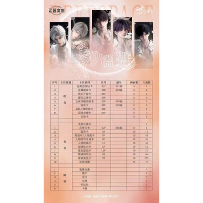 【福利品】《乙匠文创 × 恋与深空・春日谧遇》高定卡